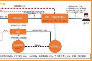 大金链子配墨镜，内马尔晒度假照：幸福❤️