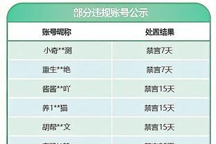 国王杯淘汰黄潜后抽中巴萨，第三级别球队萨拉曼卡全队欢呼雀跃