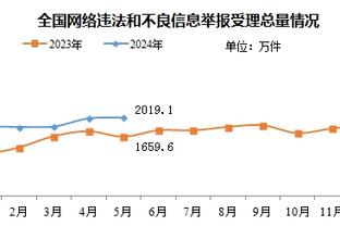 官方：门阳、庄佳杰加盟中乙升班马深圳青年人